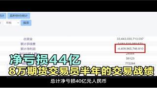 净亏损44亿！8万多名期货交易员半年时间的交易战绩