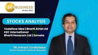 Mr. Avinash Gorakshakar, Head  Research, Profitmart, on Zee Business | Today Stock Analysis