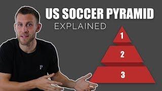 The US Professional and Semi-Professional Leagues EXPLAINED