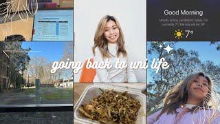 Going back to uni life | Macquarie University | First day of uni