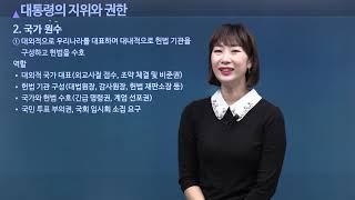 지위와 역할 | 대통령의 지위와 권한 | 유소진