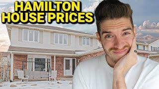 Hamilton Ontario Real Estate Market Update! CURRENT PRICES!