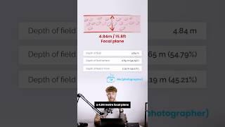Understanding aperture — You can shoot group shots as wide open as f1.2! #camerasettings #fireandice