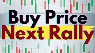 Buy Prices for the Next Rally