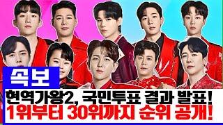 현역가왕2 국민투표 결과 대공개! 인기순위 1위부터 30위까지, 과연 누가 정상에 올랐나?