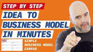 Create a Business Model Canvas from Scratch in UNDER 1 HOUR!