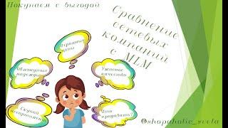 Как выбрать сетевую компанию для бизнеса? Сравнение 9 MLM компаний.