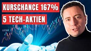 5 Top Aktien für das Jahr 2024 (Potential bis 167%)