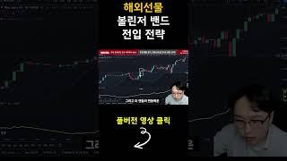 볼린저밴드 진입 전략 #함투사아카데미 #평생기술 #02-553-0010