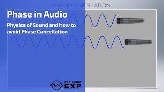 What is Phase in Audio? Sound Wavelengths (Comb Filtering)