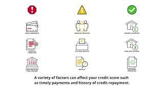 How is the Equifax Credit Score Calculated?