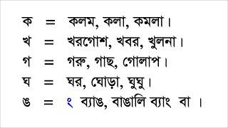 বাংলা ভাষা রিডিং পড়া, Bengali language reading, বানান শিক্ষা, Learning to spell.