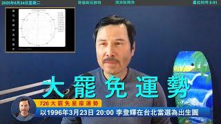  獨家！726大罷免星座運勢！賴清德「團結國家十講」暗示美台即將建交！| 勞倫斯玩推特