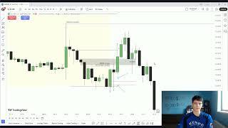 ICT Trading Romania - Cum am facut 2,820.37 LEI in 6 minute la 19 ani (Tot cu dovezi)