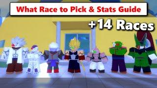 What Race To Pick & Where To Put Your Stats | DBZ Online Generations