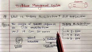 DBMS Architecture & It's Types | Learn Coding