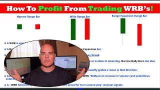 How to Profit from Trading Wide Range Bars and Pivots