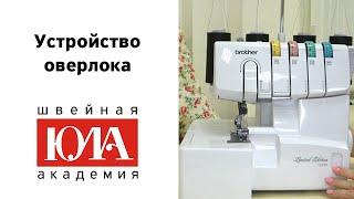 Устройство оверлока. Обзор оверлока Brother 1034D. Как заправить оверлок