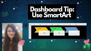 MS Excel Dashboard tip: use Smartart