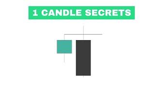 1 Candle Theory Will Retire You