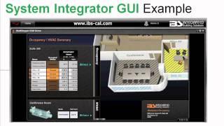 Wattstopper: DLM Networking, Part 4 - Controlling the Segment Network