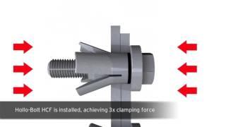 Hollo Bolt HCF by Lindapter   The only seismic approved expansion bolt