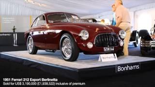 Bonhams Motoring - Scottsdale 2014 sale highlights