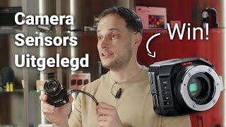 Camera Sensors Uitgelegd + Win een Micro Studio Camera 4K!