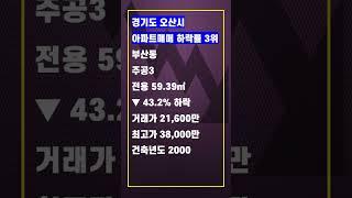 경기도 오산시 아파트 매매 실거래가 하락률 순위 TOP 3  #Short