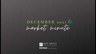 December 2021 Market Minute