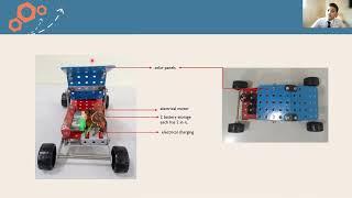 Solar Car By MPS CBSE Mithagar  Yashovardhan of grade 6