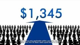 New WorldVentures Presentation by Matt Morris