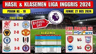 Hasil Liga Inggris Tadi Malam ~ LIVERPOOL vs LEICESTER ~ WOLVES vs MAN UNITED ~ EPL 2024 Pekan Ke 18