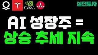 매크로악재에 흔들려, 상승추세 주도주 일찍 팔지마세요!!