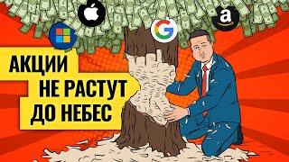 Какие акции точно стоит продавать / Будет ли технический дефолт США