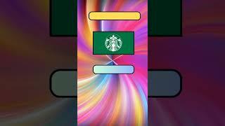  Ultimate Logo Quiz Challenge! Guess the Logos with Quiz Wallah!  #Shorts