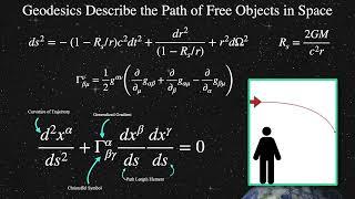 Curved Spacetime and Geodesics