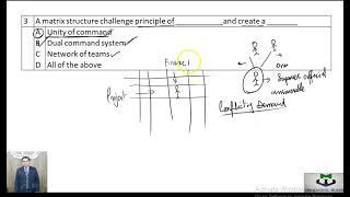 Ch3 Test part1 Organization Structure, Introduction to Business PRC5 CA PAK