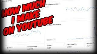 How Much I Make On Youtube With 20k Subs