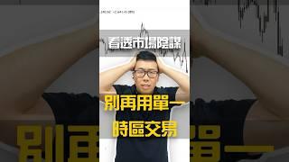 【大時區交易策略】如何用15分鐘圖找支撐阻力+1分鐘圖精準進場 #shorts