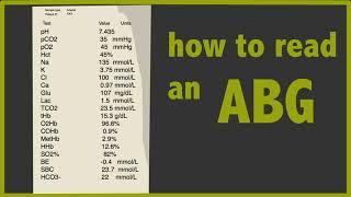 How to read an ABG