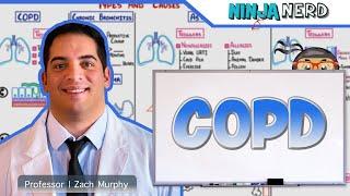 Chronic Obstructive Pulmonary Disease (COPD) | Clinical Medicine