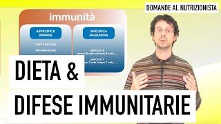 Dieta e difese immunitarie