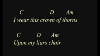 Johnny Cash - Hurt Guitar Karaoke Chords & Lyrics