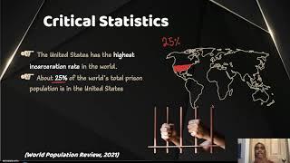 ESL in Prisons / Asma Yasin