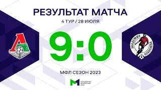 МФЛ. «Локомотив» – «Акрон-Академия Коноплёва». 4-й тур. Обзор
