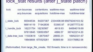 Making file systems scale: A case study using ext4