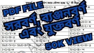 অ-ঔ, ক থেকে শুরু করে সমস্ত ব্যঞ্জন বর্ণ ও যুক্ত বর্ণ লেখার নিয়ম ।