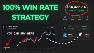 This MEMECOIN Strategy Made Me $54K [100% Win Rate]