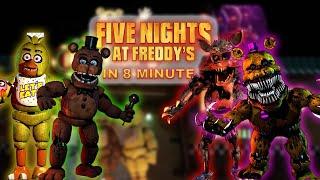 Five Nights At Freddy's in 8 minute